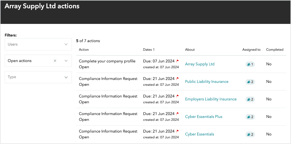 IAND Supplier company actions list.png