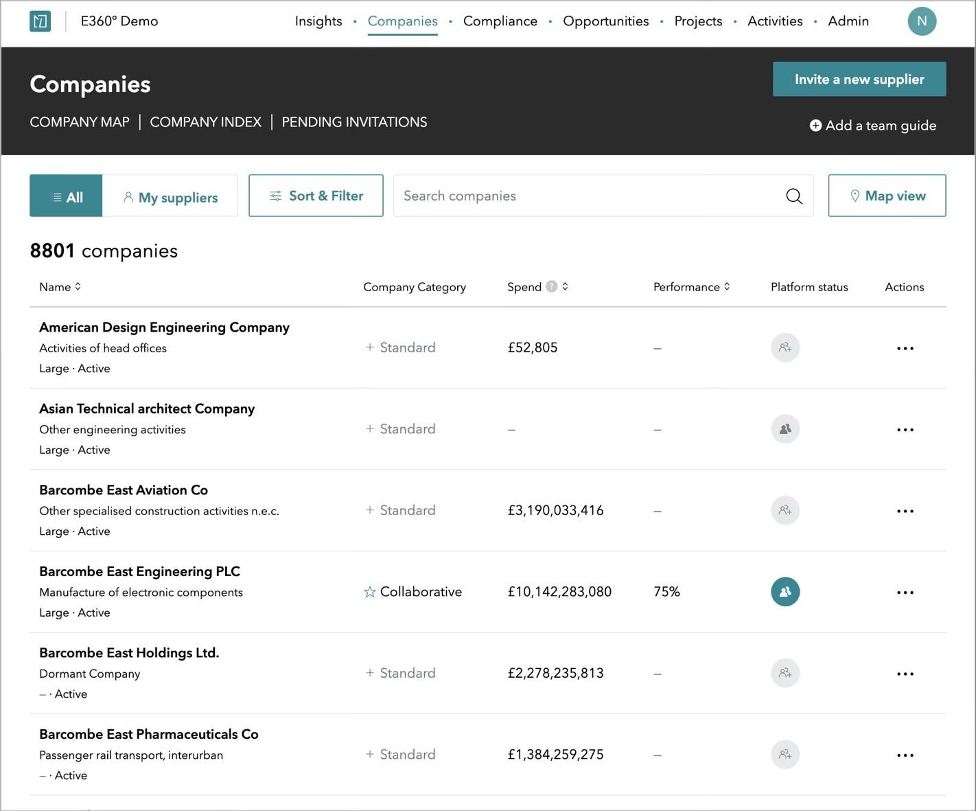 IAND Companies index list view.jpg