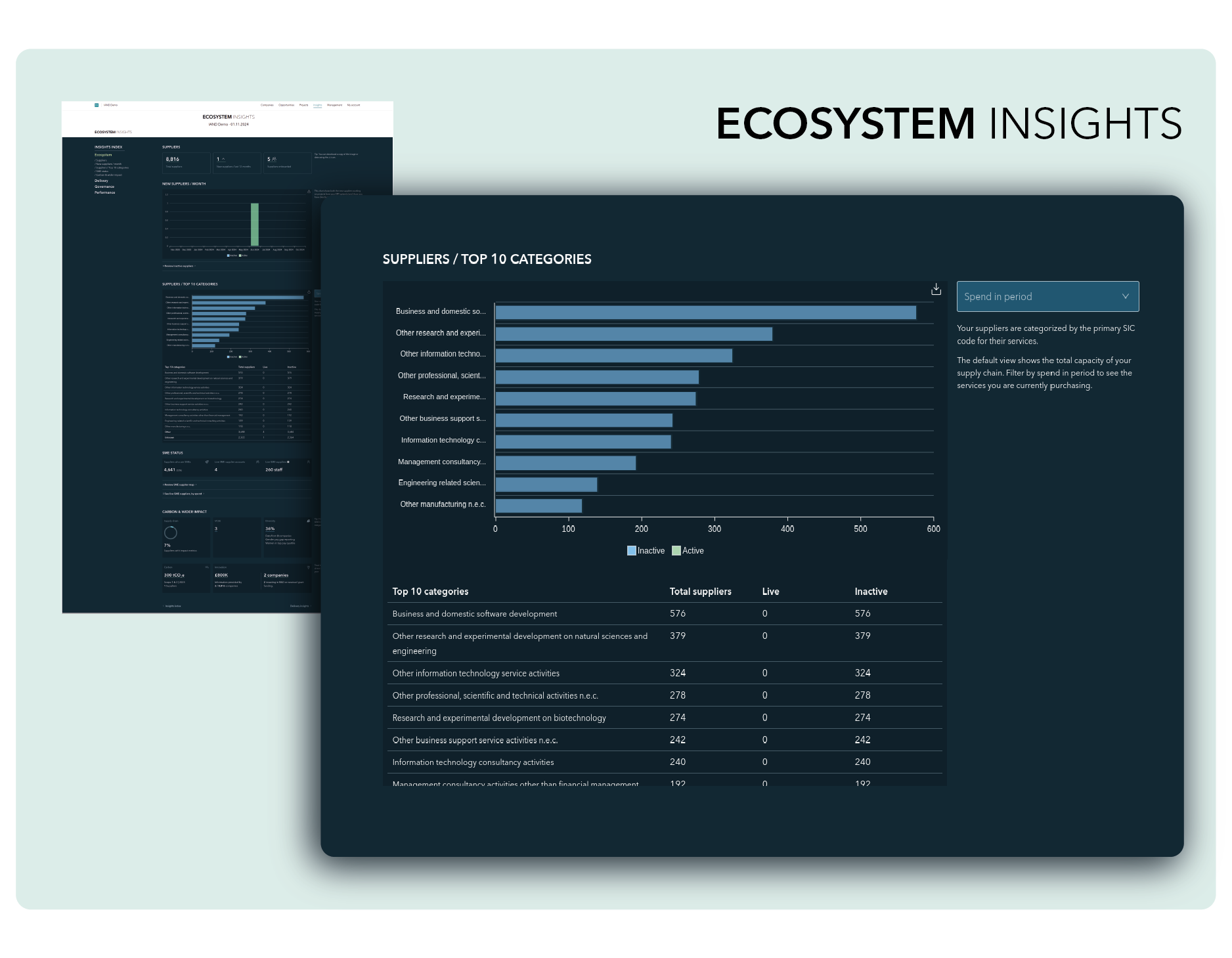 IAND Ecosystem Insights.png