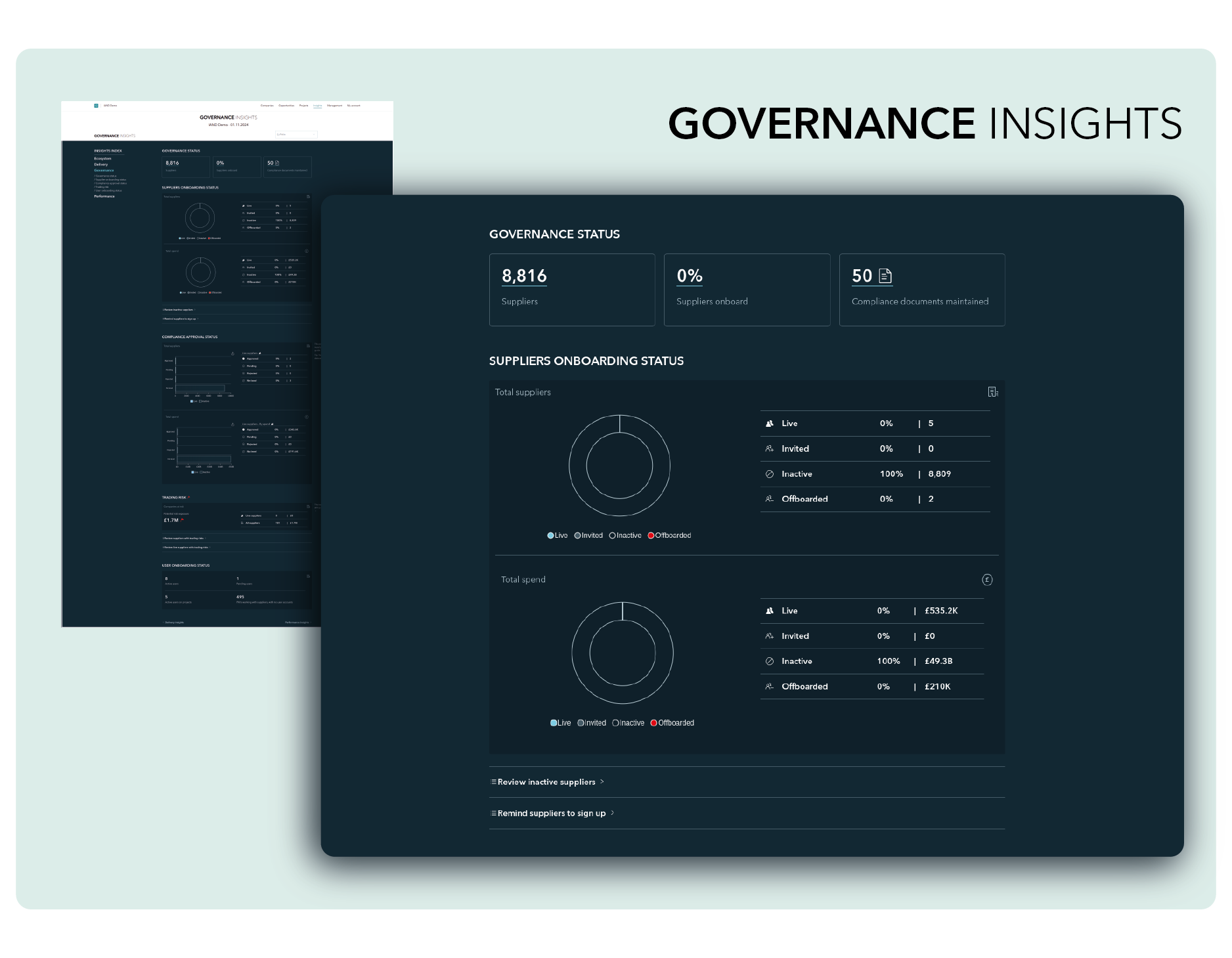 IAND Governance Insights.png