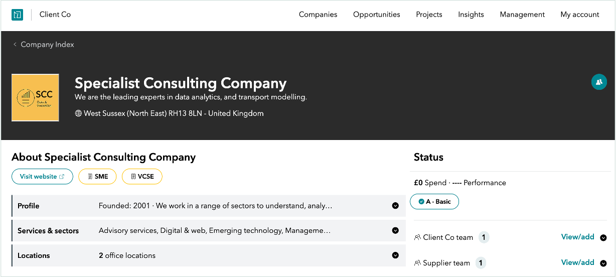 IAND Company Profile status.png