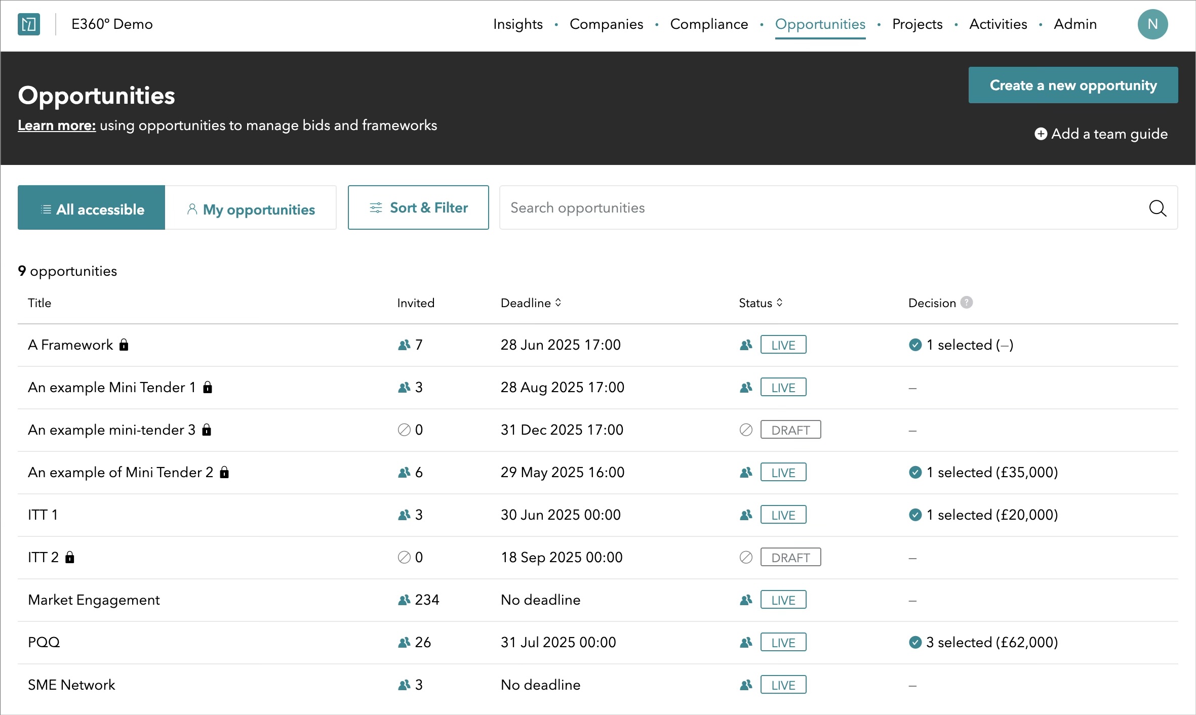 IAND Opportunities index.jpg