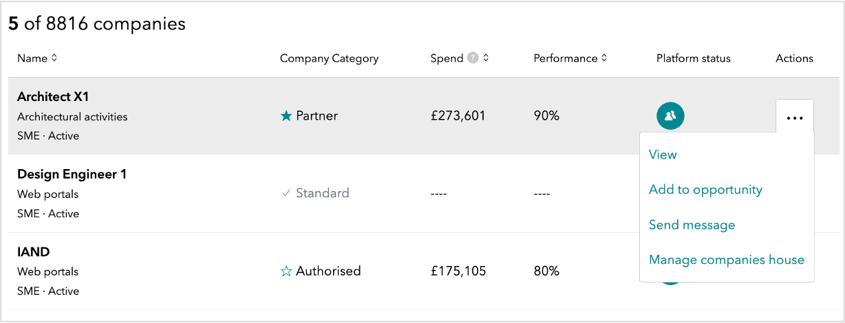 IAND Opportunities index actions menu.png