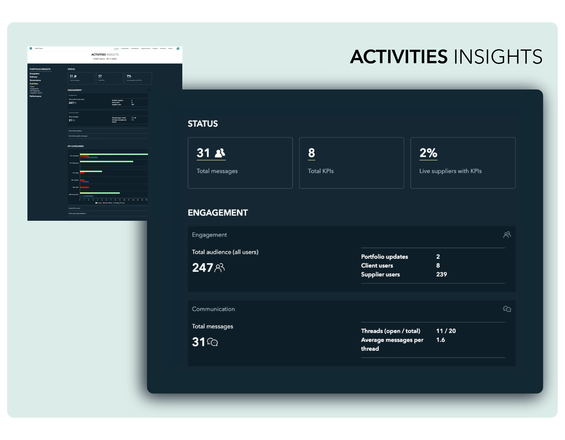 IAND Activities Insights.png