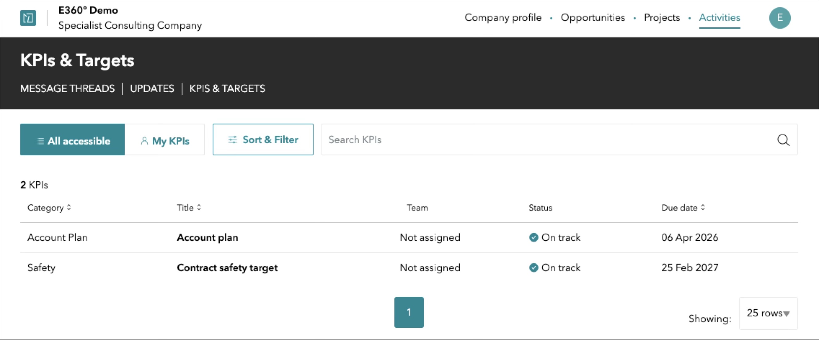 IAND supplier KPI index.jpg